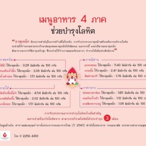 LINE_ALBUM_ปฏิทินหนูแดง_๒๔๐๑๒๔_8.jpg