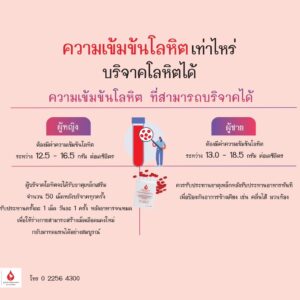 LINE_ALBUM_ปฏิทินหนูแดง_๒๔๐๑๒๔_5.jpg