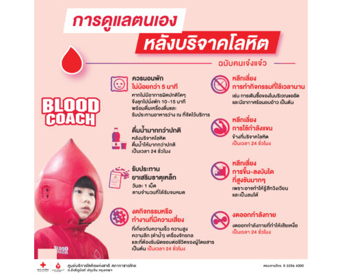 Blood Coach