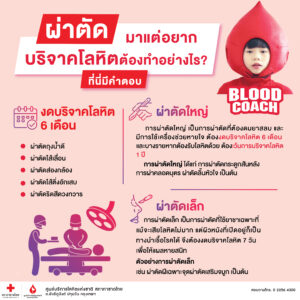 ผ่าตัด.jpg