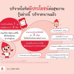 LINE_ALBUM_ปฏิทินหนูแดง_๒๔๐๑๒๔_7.jpg