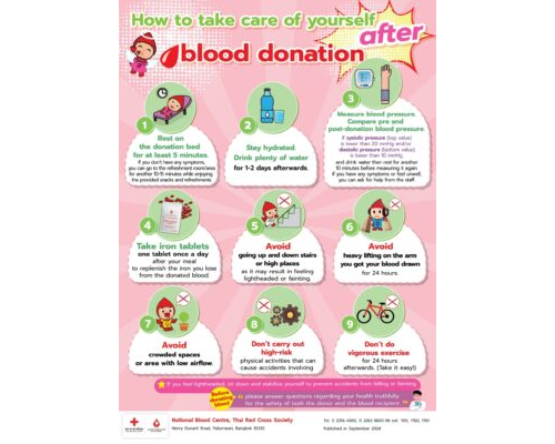 After Donation