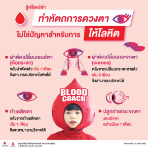 ดวงตาคือหน้าต่างของหัวใจ.jpg