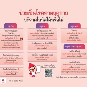 LINE_ALBUM_ปฏิทินหนูแดง_๒๔๐๑๒๔_6.jpg