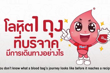 การเดินทางของโลหิต