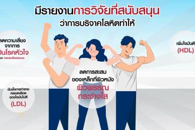 บริจาคโลหิตไม่ใช่แค่ #ใจฟู แต่ you จะได้สุขภาพที่ดี