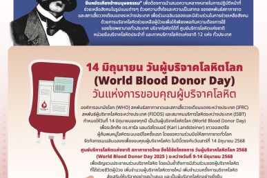 สารงานบริการโลหิต พฤษภาคม – มิถุนายน 2568