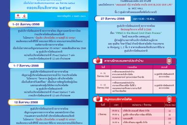 หนูแดง Update ประจำเดือนสิงหาคม 2568