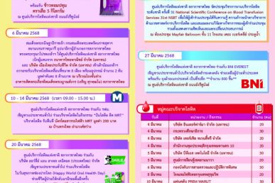 หนูแดง Update ประจำเดือนมีนาคม 2568