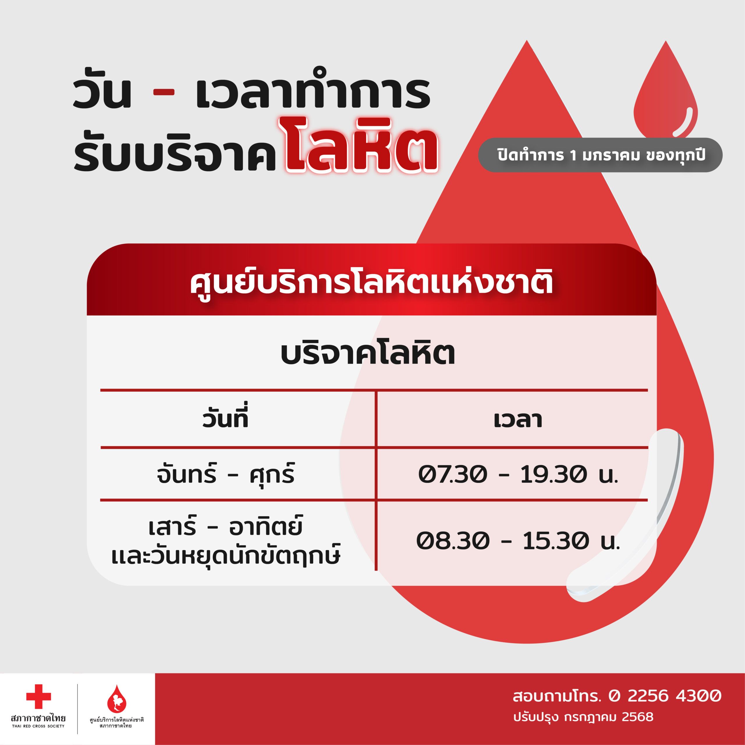 วันทำการศูนย์บริการโลหิตแห่งชาติ