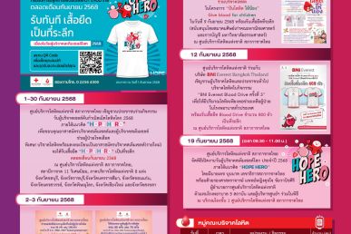 หนูแดง Update ประจำเดือนกันยายน 2568