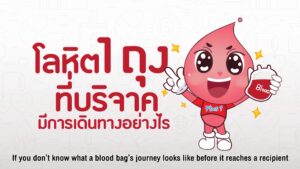 การเดินทางของโลหิต