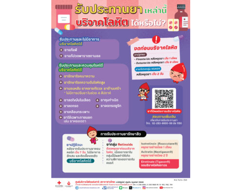 รับประทานยาเหล่านี้ บริจาคโลหิตได้หรือไม่