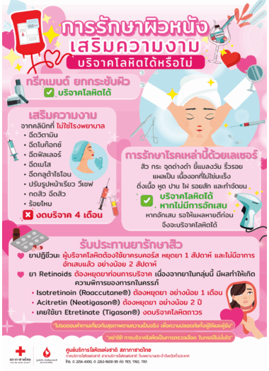 การรักษาผิวหนังเสริมความงามบริจาคโลหิตได้หรือไม่