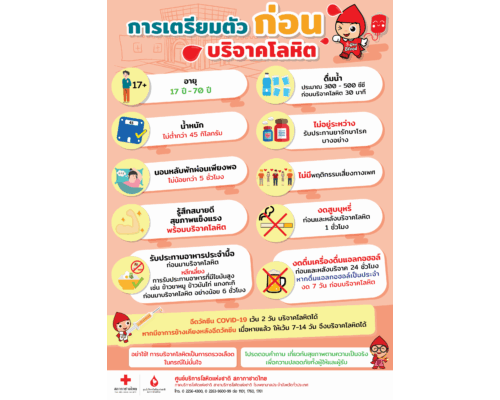 การเตรียมตัวก่อนบริจาคโลหิต