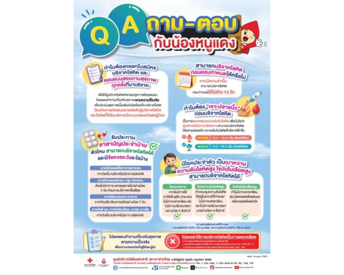 โปสเตอร์ – Q&A ถาม – ตอบ กับน้องหนูแดง