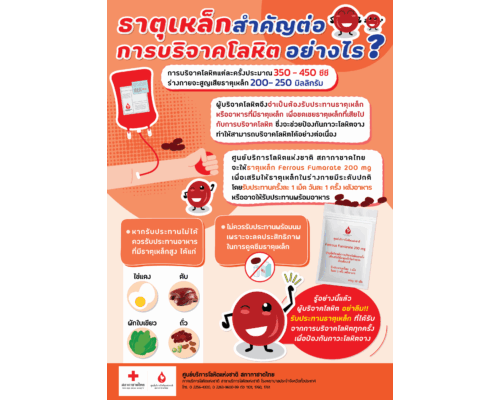 ธาตุเหล็ก