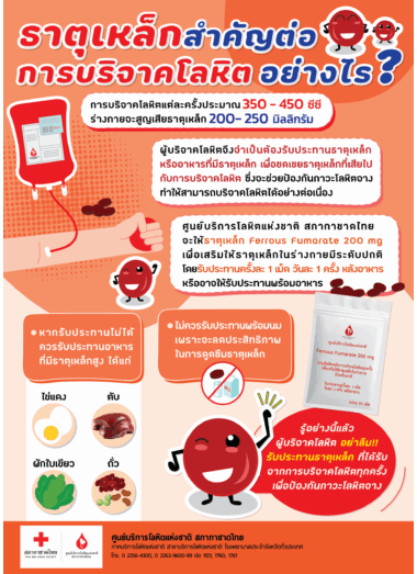 ธาตุเหล็ก