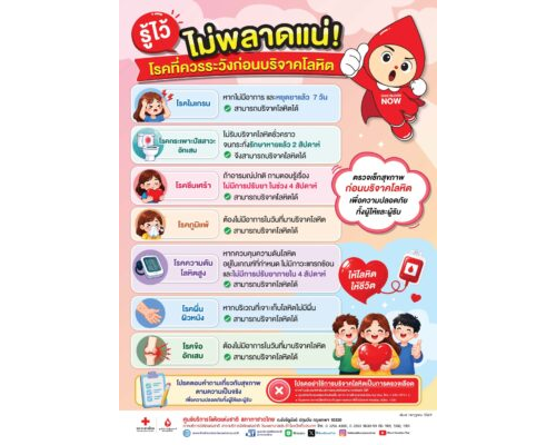 โปสเตอร์ – รู้ไว้ ไม่พลาดแน่ โรคที่ควรระวังก่อนบริจาคโลหิต