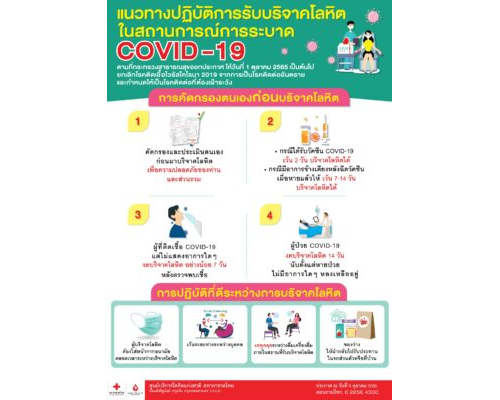 แนวทางปฏิบัติ ในสถานการณ์การระบาด COVID-19