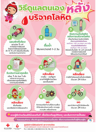 วิธีดูแลตนเองหลังบริจาคโลหิต