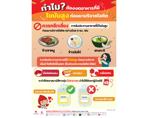 ทำไมต้องงดอาหารที่มีไขมันสูงก่อนบริจาคโลหิต
