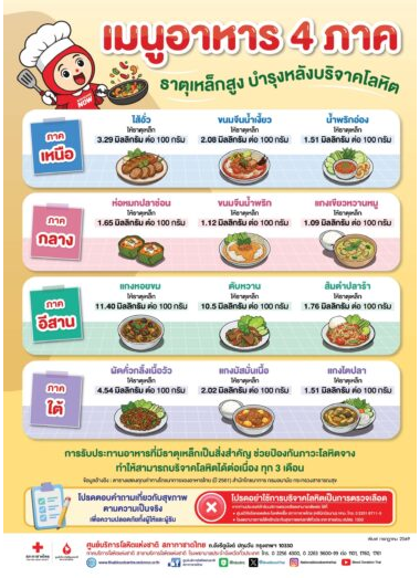 โปสเตอร์ - เมนูอาหาร 4 ภาค บำรุงหลังบริจาคโลหิต