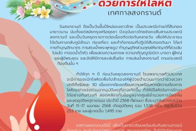 สารงานบริการโลหิต เดือนมีนาคม – เมษายน 2569