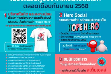“Hope Hero” เพราะทุกคน…คือฮีโร่  บริจาคสเต็มเซลล์ = มอบชีวิตใหม่ผู้ป่วยโรคเลือด วันผู้บริจาคสเต็มเซลล์โลก