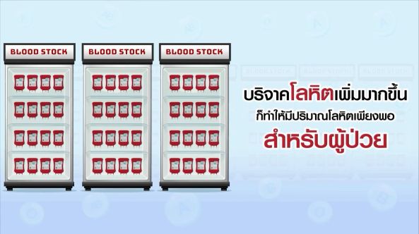 แค่เป็นผู้บริจาคโลหิตประจำ ก็เพิ่มจำนวนผู้รอดชีวิตจากการได้รับโลหิตทันท่วงที…
