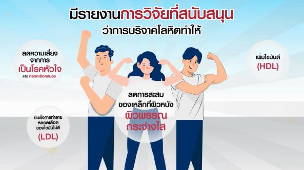 บริจาคโลหิตไม่ใช่แค่ #ใจฟู แต่ you จะได้สุขภาพที่ดี
