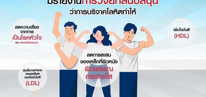 บริจาคโลหิตไม่ใช่แค่ #ใจฟู แต่ you จะได้สุขภาพที่ดี